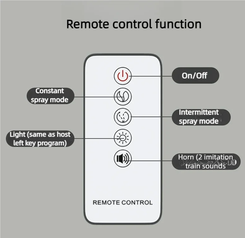 Umidificador de Ar, Bluetooth